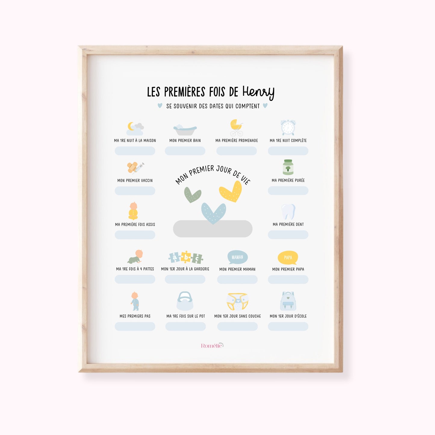 Children's poster "My First Times"