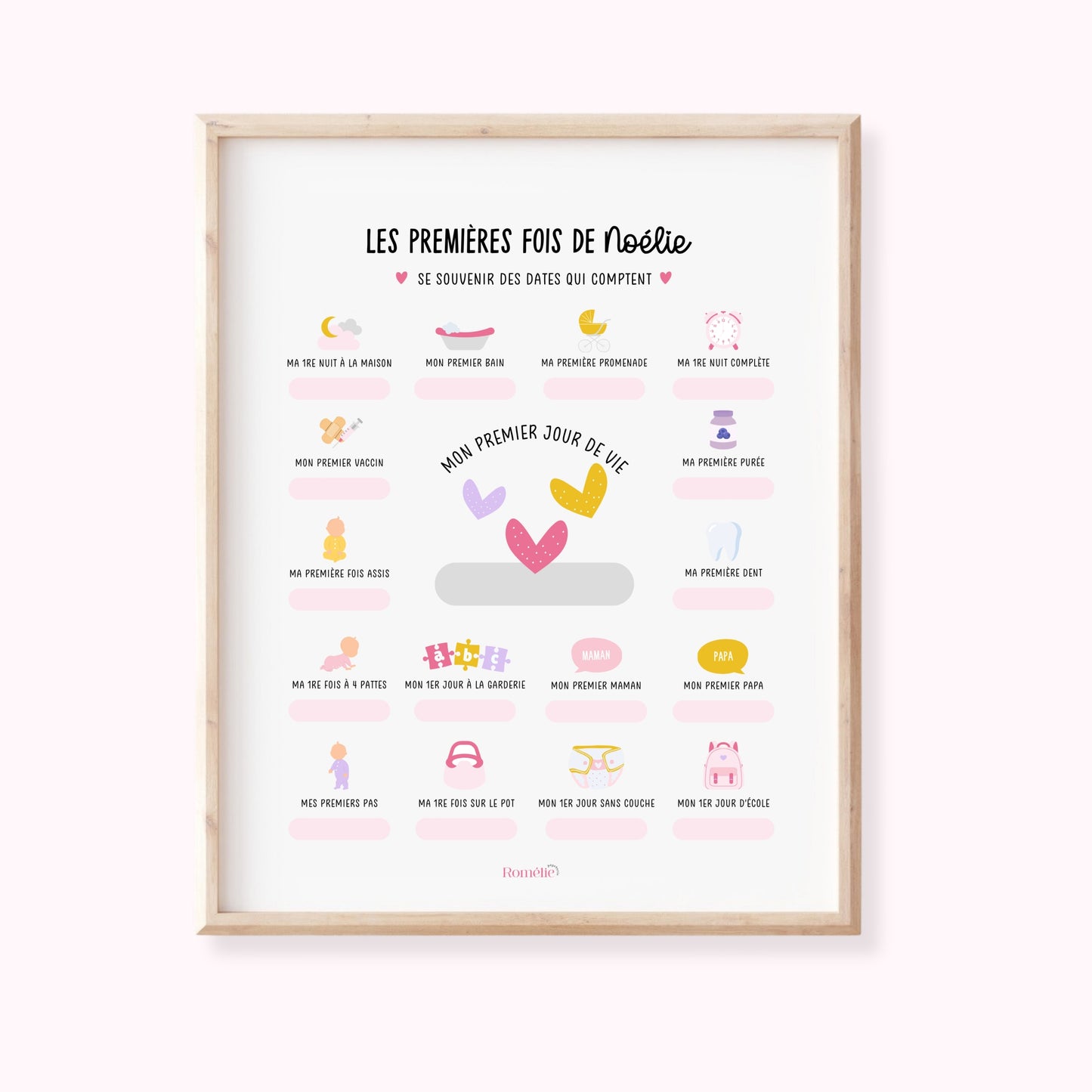 Affiche pour enfant ''mes premières fois''