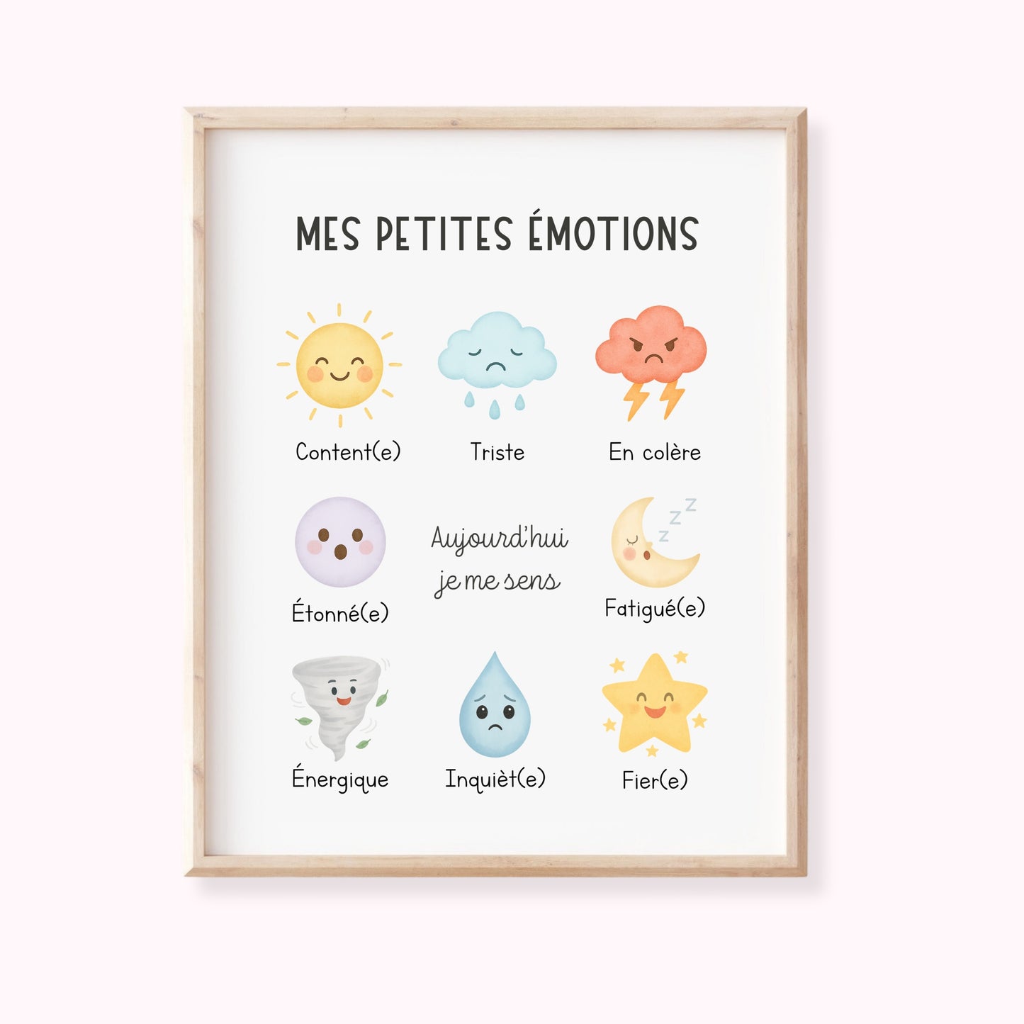 Affiche éducative des émotions